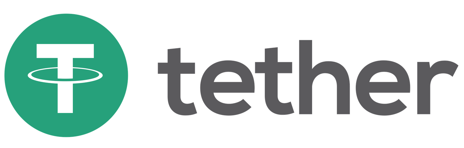 Tether (USDT) TRC20
